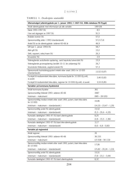 + Last ned pdf - Institutt for samfunnsforskning