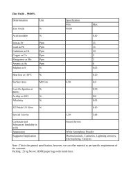 Zinc Oxide – 99.80% Determination Unit Specification Min Max Zinc ...