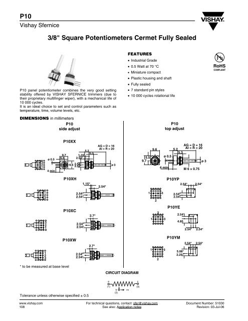 3/8" Square Potentiometers Cermet Fully Sealed P10