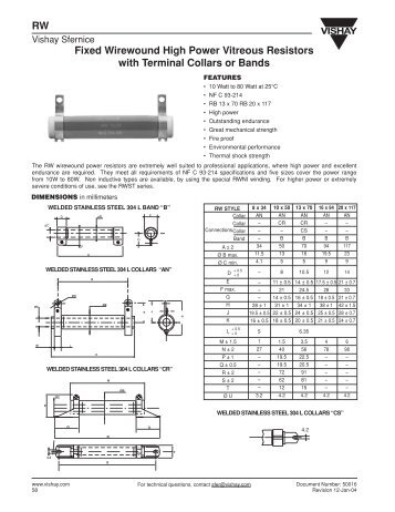 RW Fixed Wirewound High Power Vitreous Resistors with Terminal ...