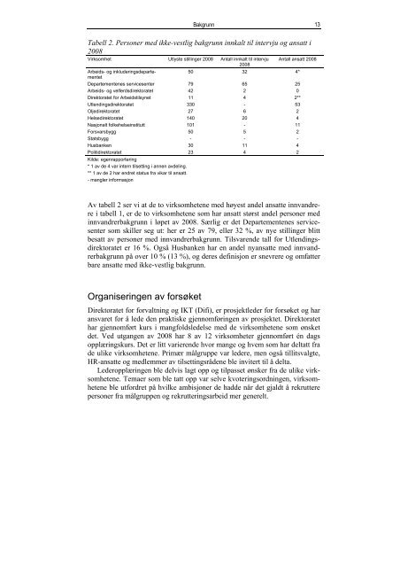 Last ned pdf - Institutt for samfunnsforskning