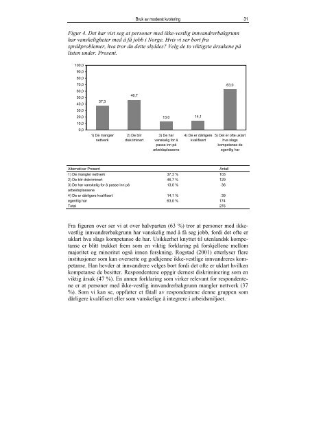 Last ned pdf - Institutt for samfunnsforskning