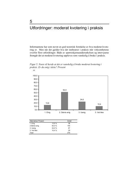 Last ned pdf - Institutt for samfunnsforskning