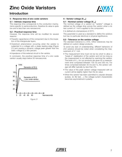 ZINC OXIDE VARISTORS Introduction