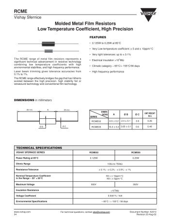 RCME Molded Metal Film Resistors Low Temperature Coefficient ...
