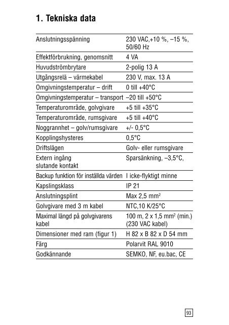 Manual Termostat Värmegolv TA Basic Thermostat - brabogbg.se