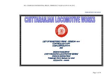 COS/CLW Vendor Registration 2012 - Chittaranjan Locomotive Works