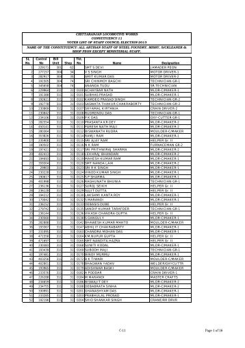 C-11 Page 1 of 16 - Chittaranjan Locomotive Works