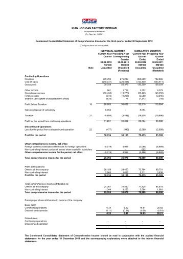 3rd quarter ended 30 September 2012 - Kian Joo Can