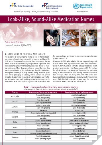 Look-alike sound-alike drugs list - Community Health Care ...
