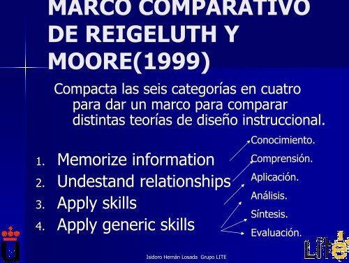 Seminario SITIAE 09 - LITE