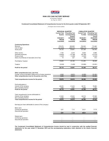3rd quarter ended 30 September 2011 - Kian Joo Can
