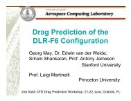 Drag Prediction of the DLR-F6 Configuration