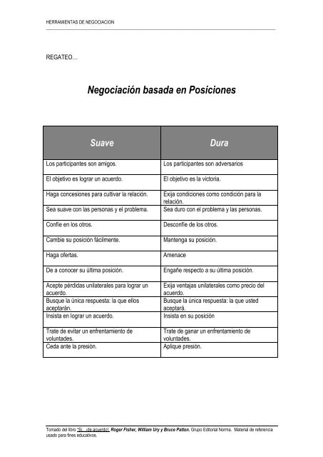 NegociaciÃ³n basada en Posiciones