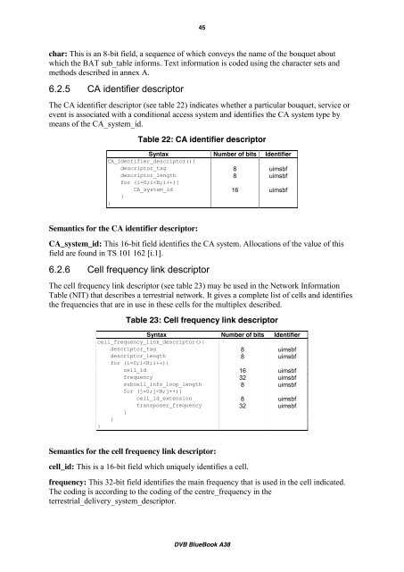 a38_dvb-si_spec