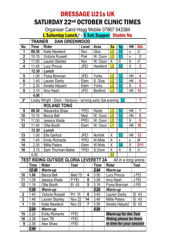 5 - Dressage Under 21's UK