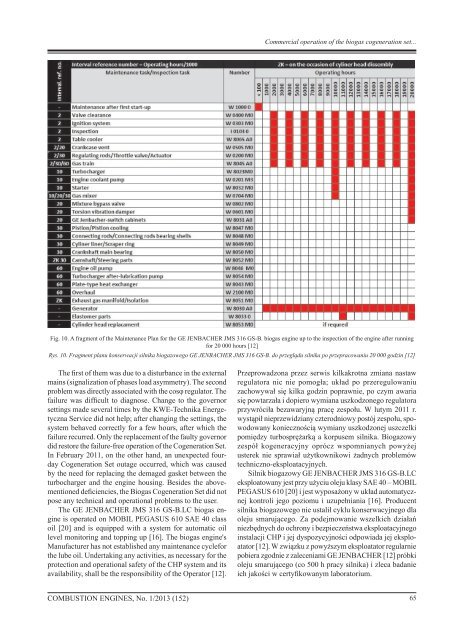 COMBUSTION ENGINES - ptnss