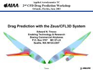 Applied Aerodynamics TC 2nd CFD Drag Prediction Workshop ...