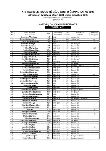 ATVIRASIS LIETUVOS MĖGĖJŲ GOLFO ČEMPIONATAS 2008 ...