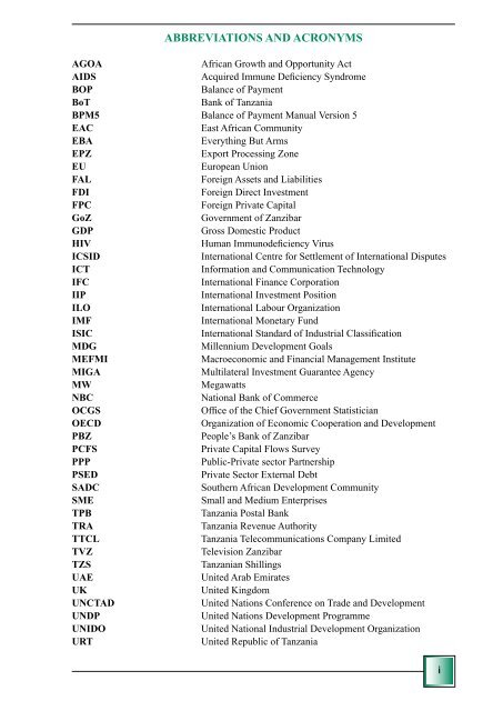 ABBREVIATIONS AND ACRONYMS - Bank of Tanzania