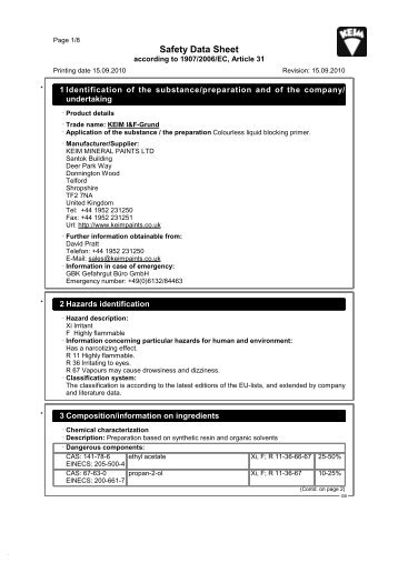 Safety Data Sheet - KEIM Mineral Paints Ltd