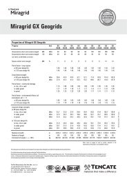 Miragrid GX Geogrid Technical Data Sheet