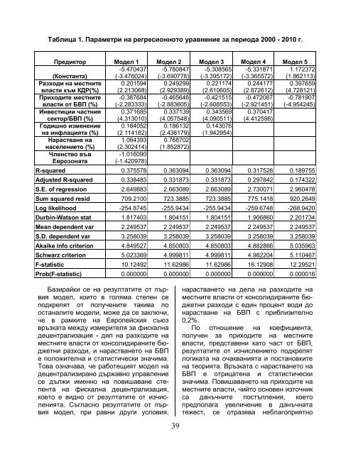 ÐÑÐ¾Ð¹ 3/2011 - Ð¡ÑÐ¾Ð¿Ð°Ð½ÑÐºÐ¸ ÑÐ°ÐºÑÐ»ÑÐµÑ - Ð®Ð³Ð¾Ð·Ð°Ð¿Ð°Ð´ÐµÐ½ ÑÐ½Ð¸Ð²ÐµÑÑÐ¸ÑÐµÑ