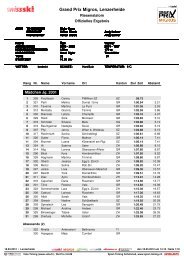 GP Migros Lenzerheide 2012 grosse Piste - Skiclub Rigi Hochfluh ...