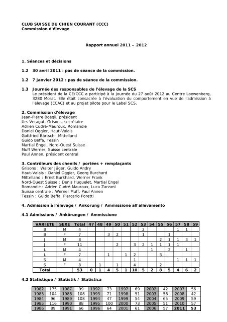 (CCC) Commission d'élevage Rapport annuel 2011 – 2012 1 ...