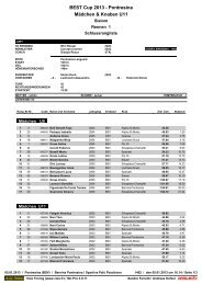 BEST Cup 2013 - Pontresina MÃ¤dchen & Knaben U11 - Giorgio Rocca