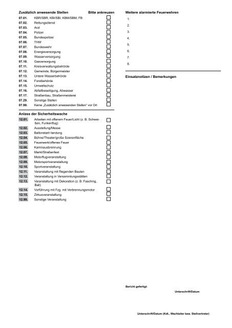 Einsatzbericht - Sicherheitswachen