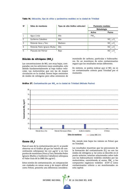 informe nacional de calidad del aire parte 3 - swisscontact