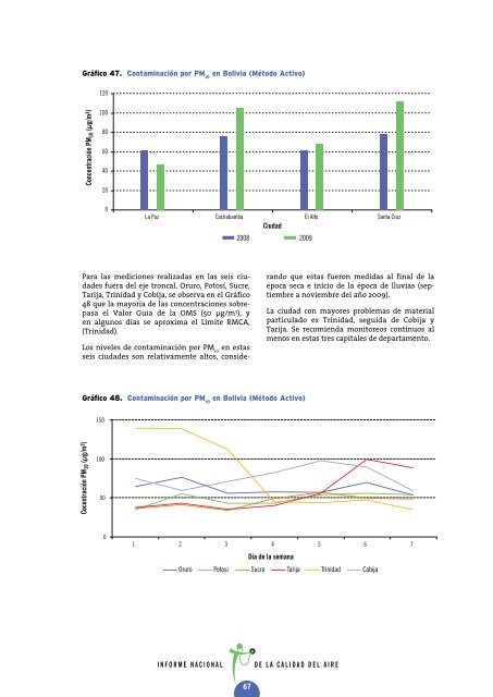 informe nacional de calidad del aire parte 3 - swisscontact