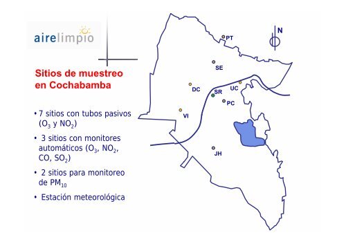 Monitoreo de Calidad del Aire Red MoniCA Bolivia - swisscontact