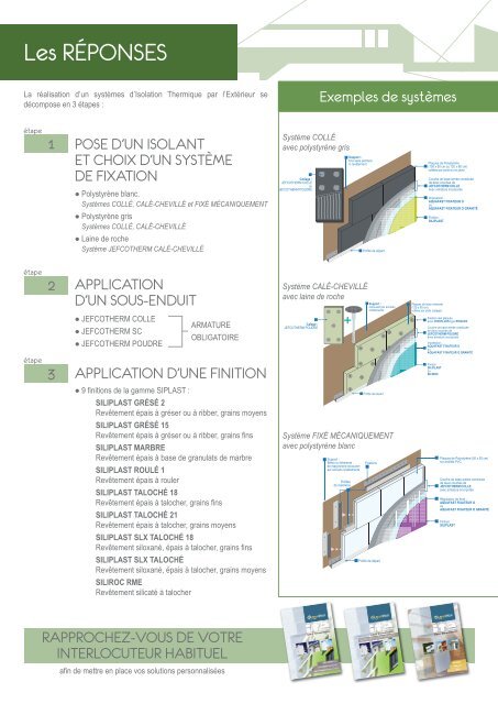 facade - Jefcosylco