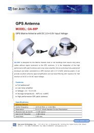 GA-88P - GPS&Wireless Solutions-RF Antenna-WiFi Antenna-GPS ...