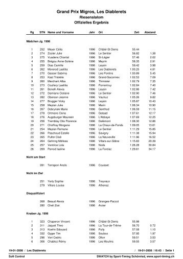 Jahrgang 1996-1993 - Sport Timing SchÃ¶nried