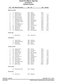 Jahrgang 2000-1997 - Sport Timing SchÃ¶nried