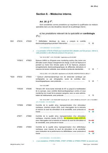 Nomenclature