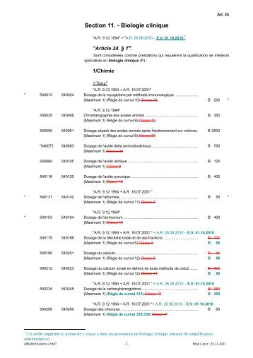 Section 11. - Biologie clinique