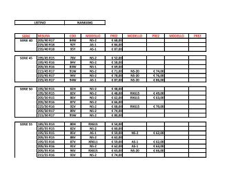 Listino nankang pdf