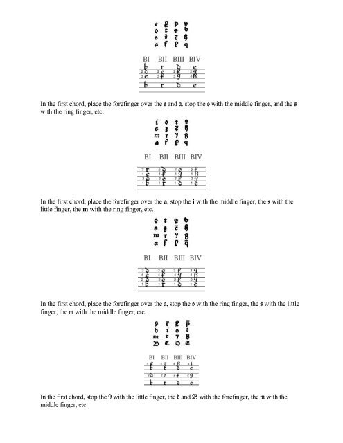 Matthaeus Waissel's Lute Tutorial - Sarge Gerbode's Lute Page