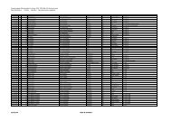 FÃ¸dselregister 1815-1829 Liknes - Kvinesdal Historielag