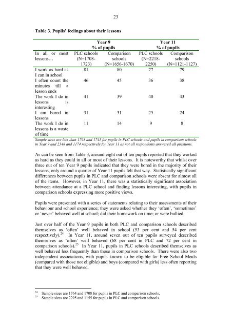 Final Report of the Evaluation of the Pupil Learning Credits Pilot ...