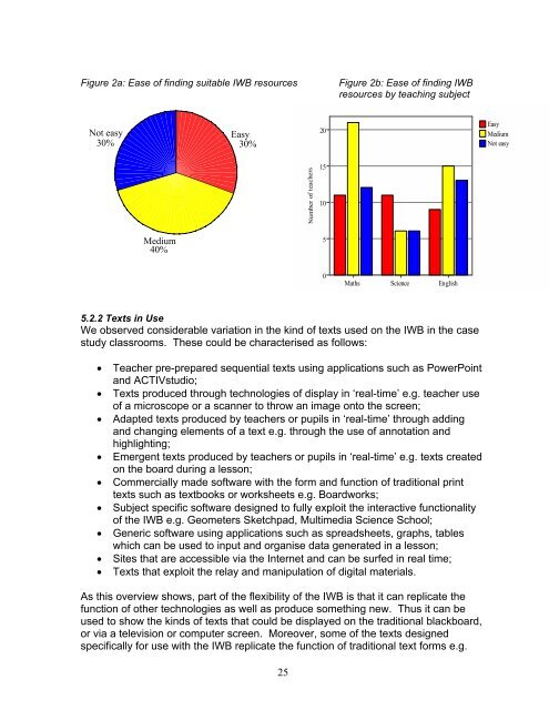 The Interactive Whiteboards, Pedagogy and Pupil Performance ...