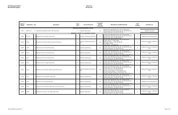 Marco Island Valve List Rev 00 - DN Higgins, Inc.