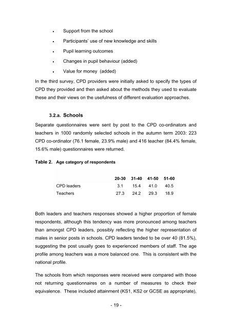 Evaluating the Impact of Continuing Professional Development (CPD)