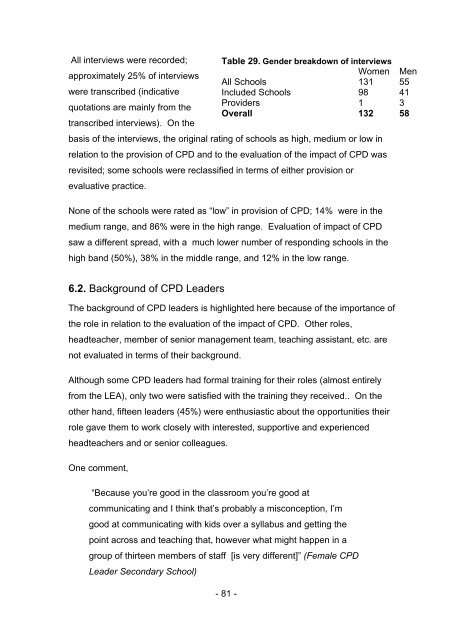 Evaluating the Impact of Continuing Professional Development (CPD)