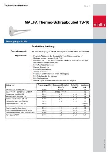 Technisches Merkblatt [PDF-Download] - Malfa Farben GmbH
