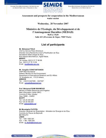 List of participants - emwis